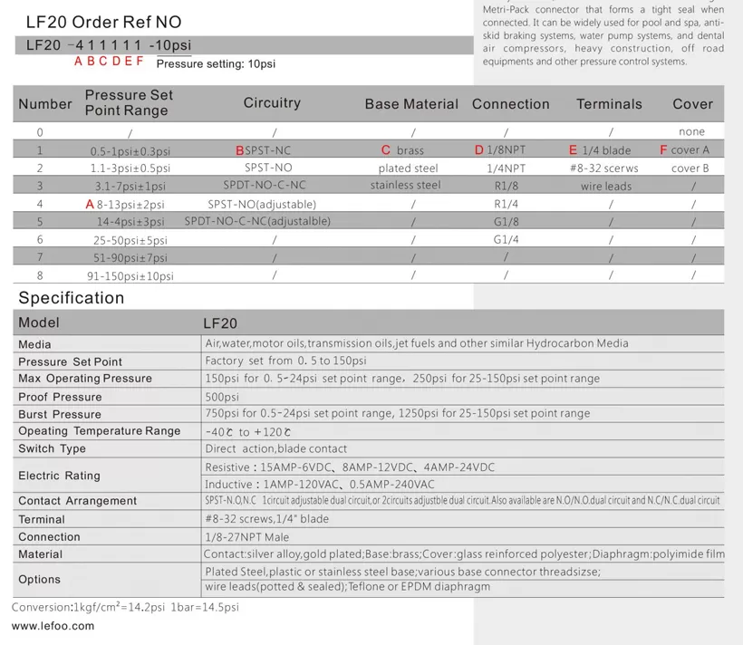How to Select Choose a Pressure Switch for Your Application