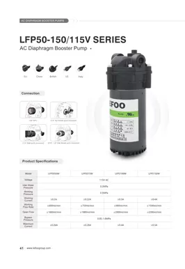 سلسلة ليفو V 50-150GPD تيار متردد