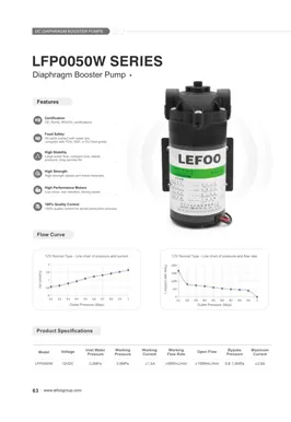 LEFOO 12V 50GPD LFP0050W