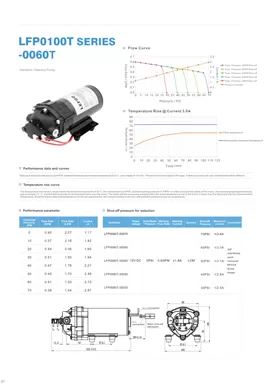 مضخة تسليم 12 فولت على الطلب من LEFOO