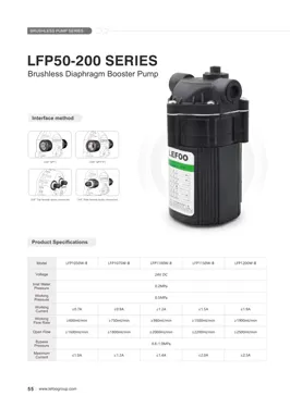 سلسلة LEFOO 24V 50-200GPD بدون فرش