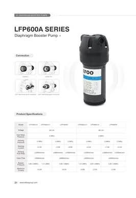 مسلسل LEFOO 24V & 36V 600GPD