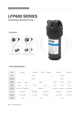 سلسلة LEFOO 24V و 36V 600GPD