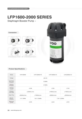 سلسلة LEFOO 36V 1600-2000GPD