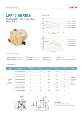 LEFOO LFP4024 سلسلة درجة حرارة عالية مضخة مياه تيار مستمر بدون فرش