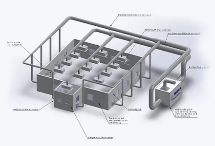 التطبيقات الحرجة للمضخات الدقيقة وأجهزة الاستشعار في صناعة غرف الأبحاث