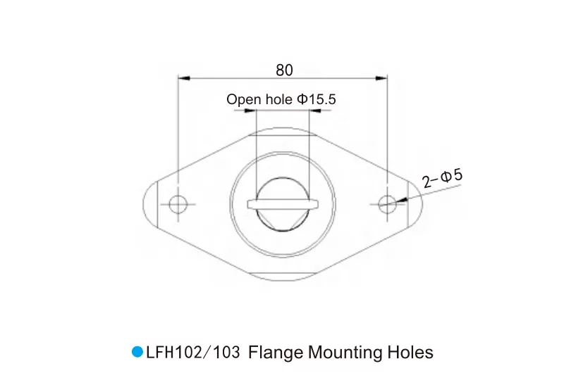 تركيب المنتج