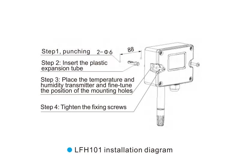 تركيب المنتج