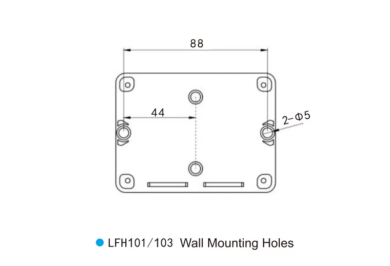 تركيب المنتج