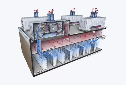 الذكاء الاصطناعي