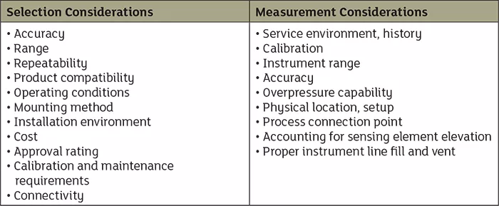 What is the Difference Between a Pressure Gauge, Pressure Switch and Pressure Transducers?